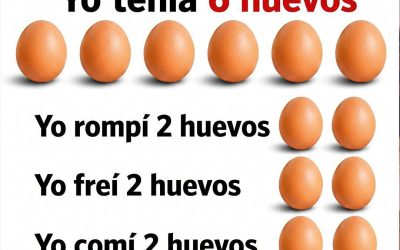 ¿Qué significa encontrar un punto rojo en la yema de un huevo?