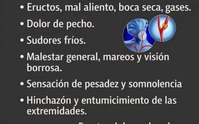 Cuando digo que es cero es cero colesterol