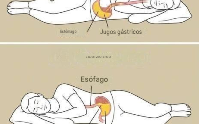 Recuerda que si duermes siempre del lado derecho,… Leer más