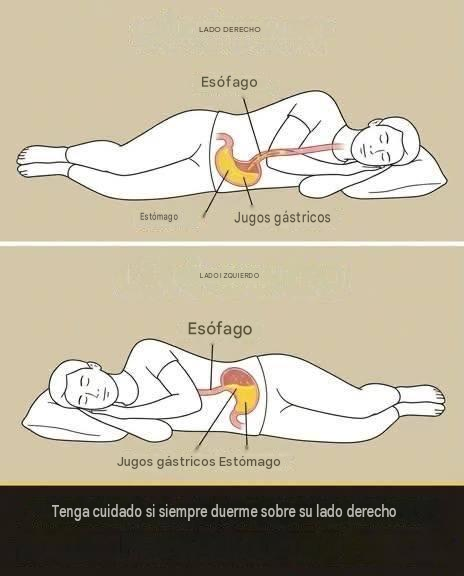 Recuerda que si duermes siempre del lado derecho,… Leer más