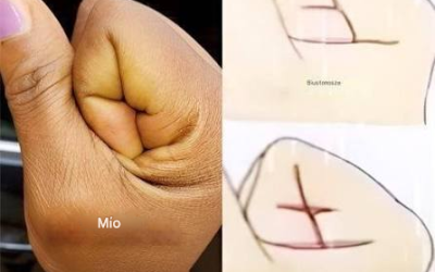 Tu mano puede ser útil para hacerte más rico o más débil.