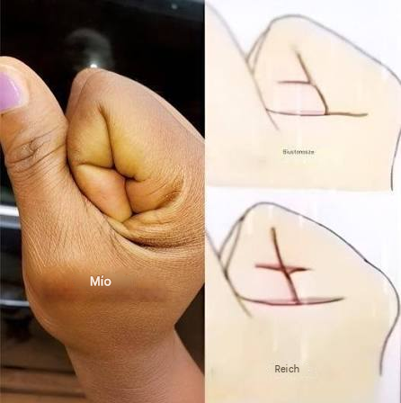 Tu mano puede ser útil para hacerte más rico o más débil.