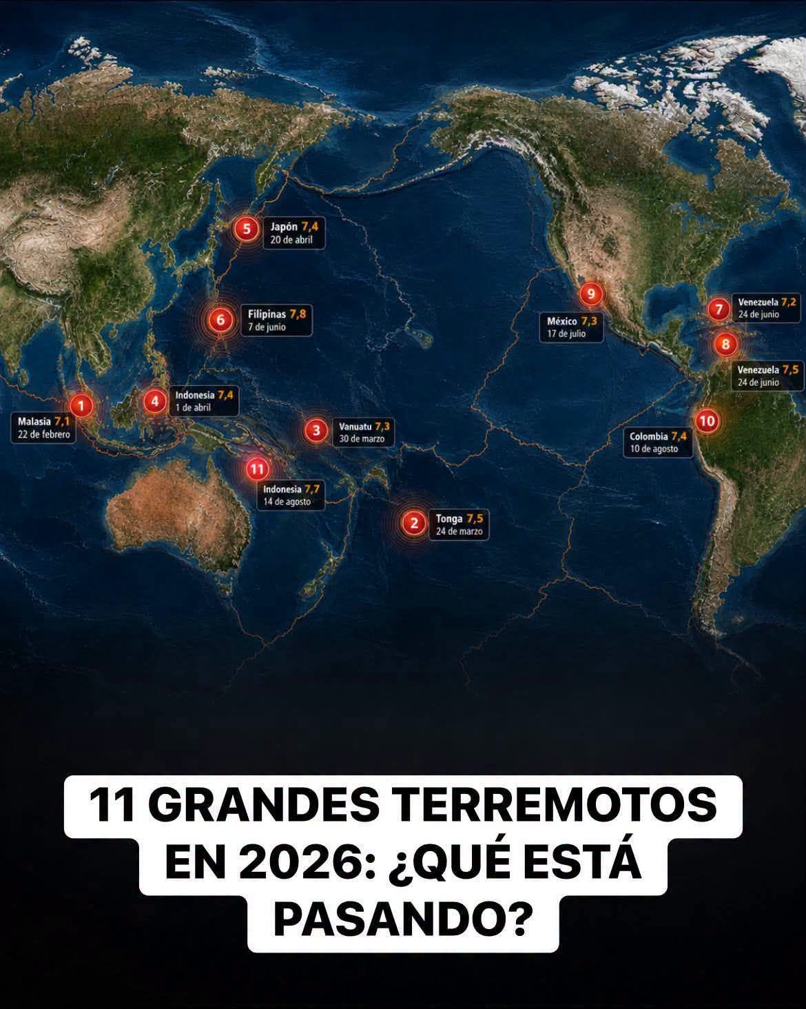 El registro sismológico global marca un periodo de notable actividad . ves mas