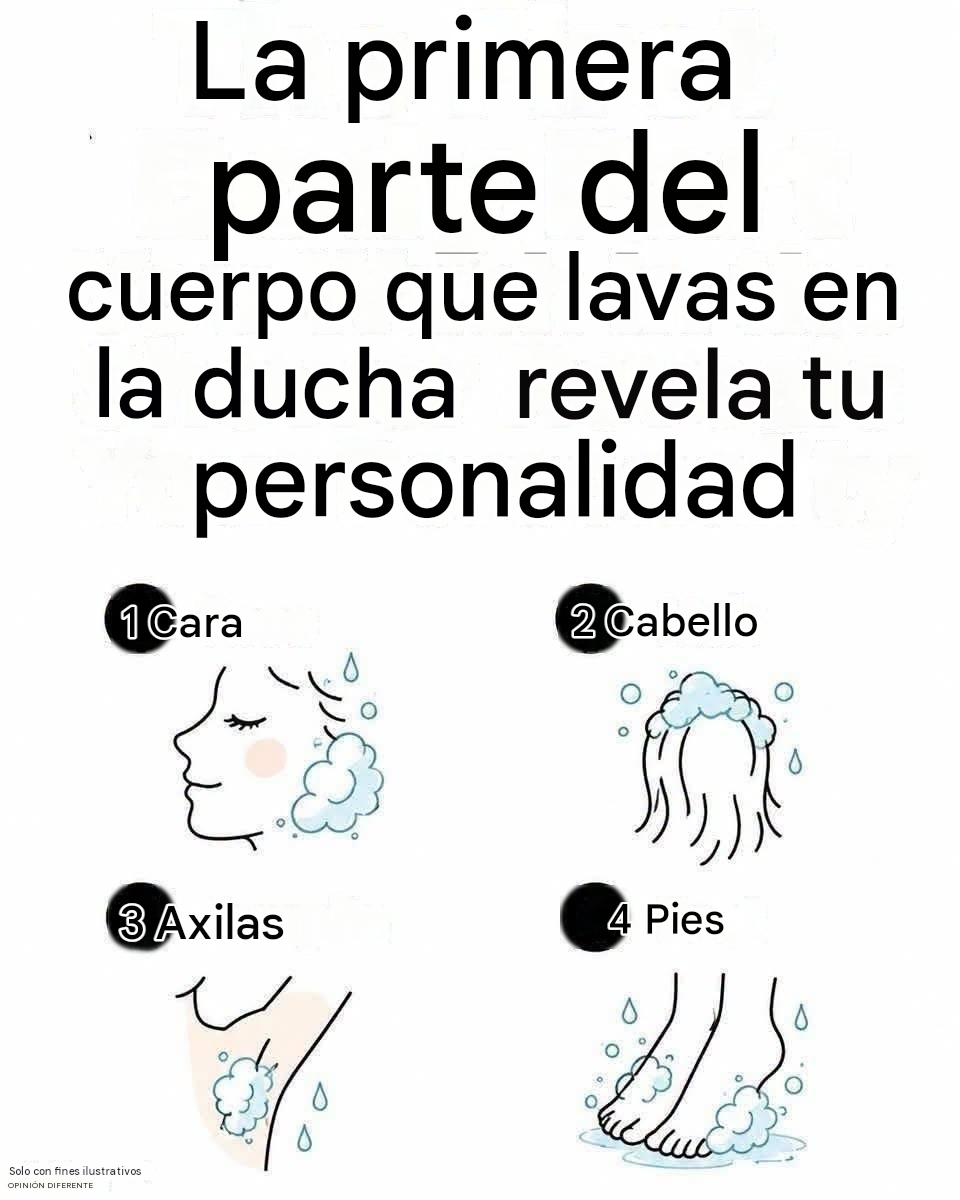 Continúa leyendo debajo del primer comentario.
