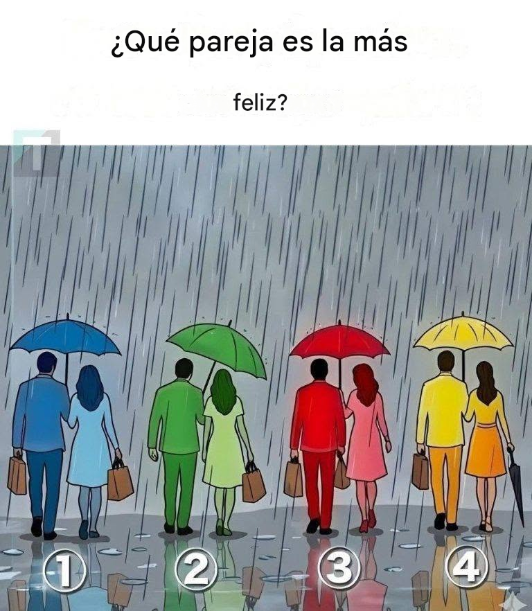 ¿Qué pareja es la más feliz?